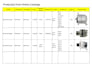 clean and format excel data
